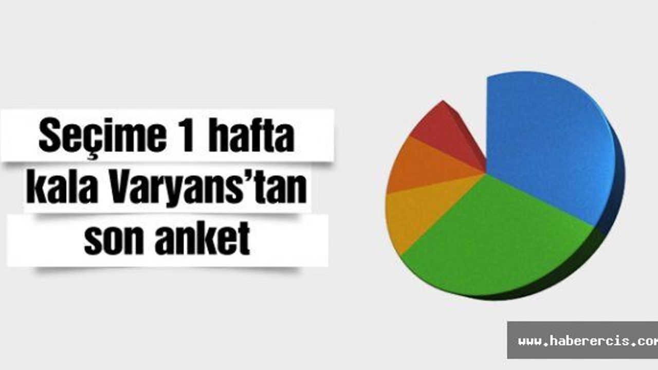 Varyans seçim anketi sonuçları 1 Kasım'da ne olur?