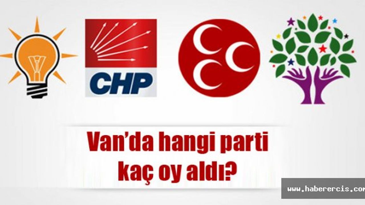Van'da hangi parti kaç oy aldı?