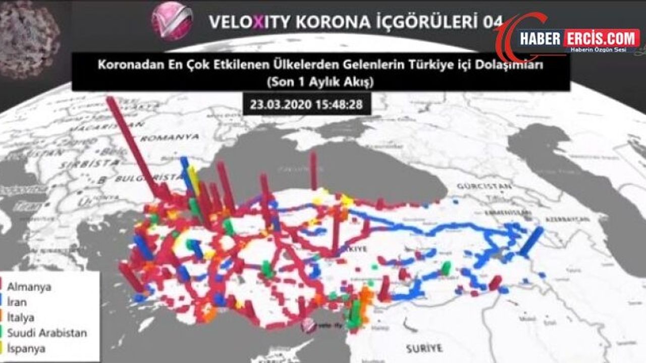 Koronavirüs Türkiye'ye böyle yayıldı! İşte adım adım Kovid-19'un rotası
