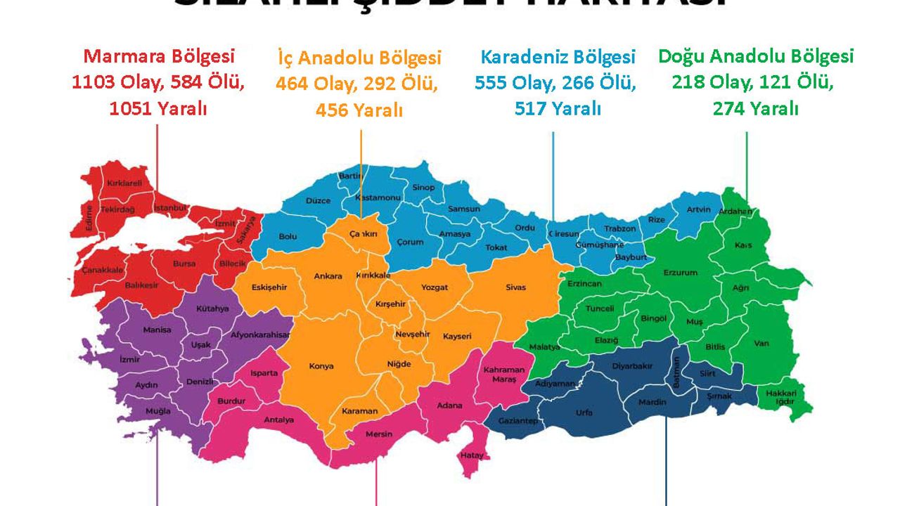 Türkiye’nin silahlı şiddet haritası açıklandı: İşte ilk ve son sıradaki iller!